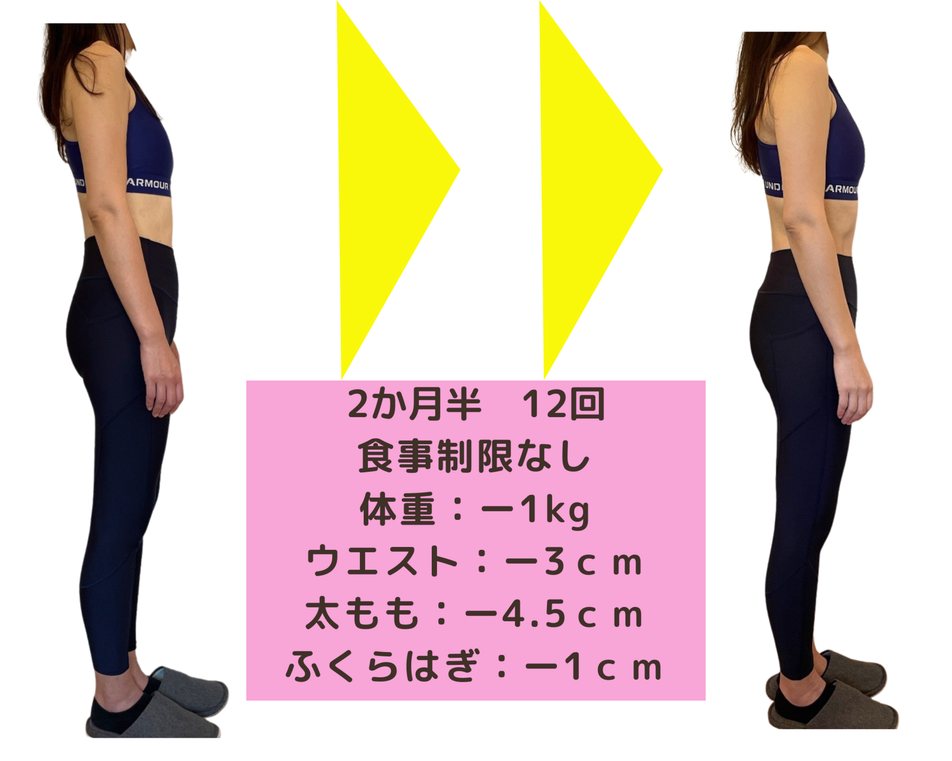 ２か月１２回 体重60ｋｇ→54ｋｇ ウエスト-10ｃｍ 太ももー8ｃｍ ふくらはぎー２ｃｍ